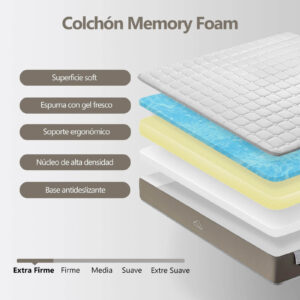 Memory-Foam-3